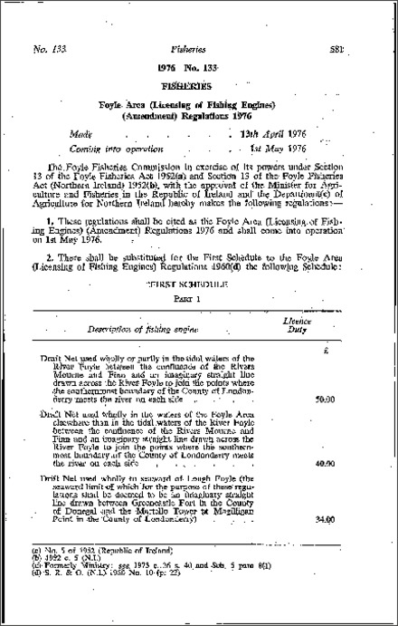 The Licensing of Fishing Engines (Amendment) Regulations (Northern Ireland) 1976