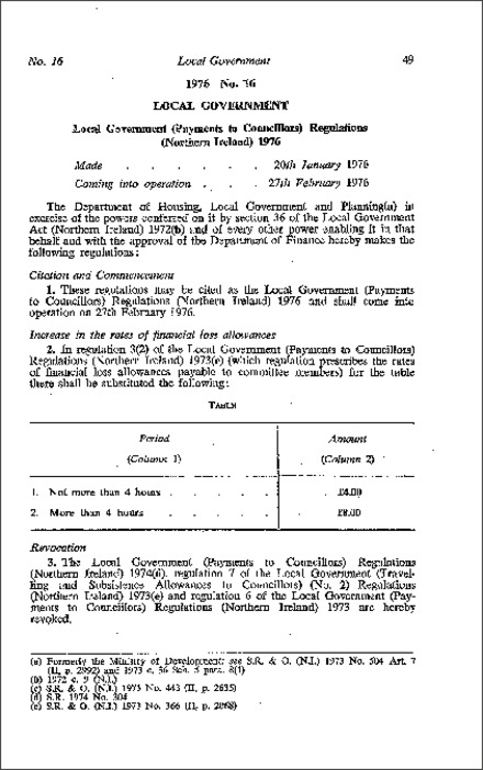 The Local Government (Payments to Councillors) Regulations (Northern Ireland) 1976