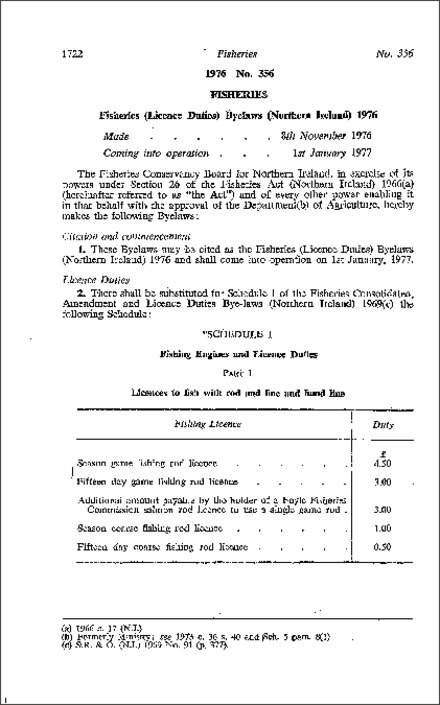The Fisheries (Licence Duties) Byelaws (Northern Ireland) 1976
