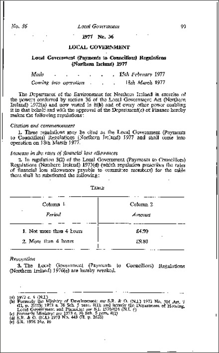 The Local Government (Payments to Councillors) Regulations (Northern Ireland) 1977