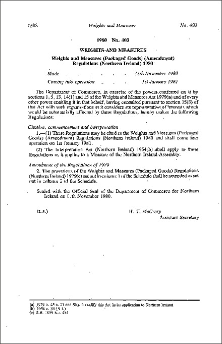 The Weights and Measures (Packaged Goods) (Amendment) Regulations (Northern Ireland) 1980