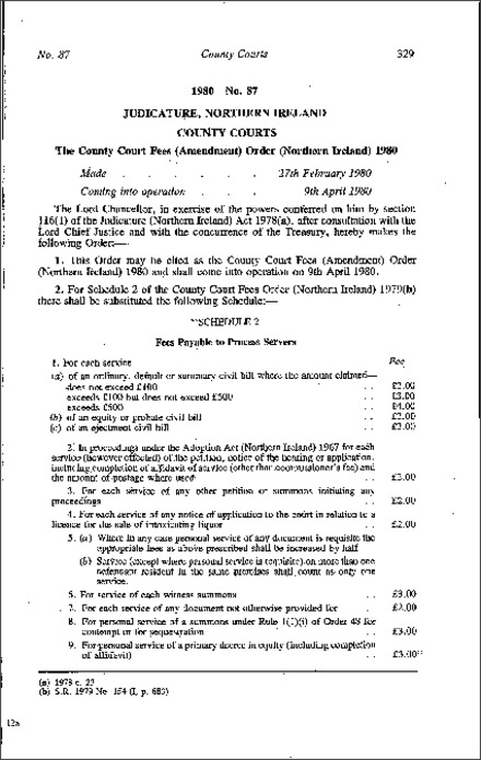 The County Court Fees (Amendment) Order (Northern Ireland) 1980