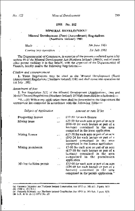 The Mineral Development (Fees) (Amendment) Regulations (Northern Ireland) 1981