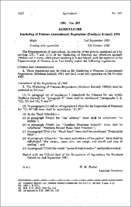 The Marketing of Potatoes (Amendment) Regulations (Northern Ireland) 1981