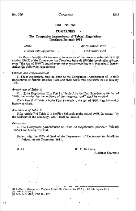 The Companies (Amendment of Tables) Regulations (Northern Ireland) 1981