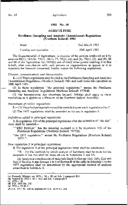 The Fertilisers (Sampling and Analysis) (Amendment) Regulations (Northern Ireland) 1981