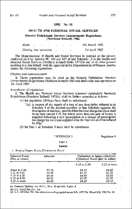 The General Ophthalmic Services (Amendment) Regulations (Northern Ireland) 1982