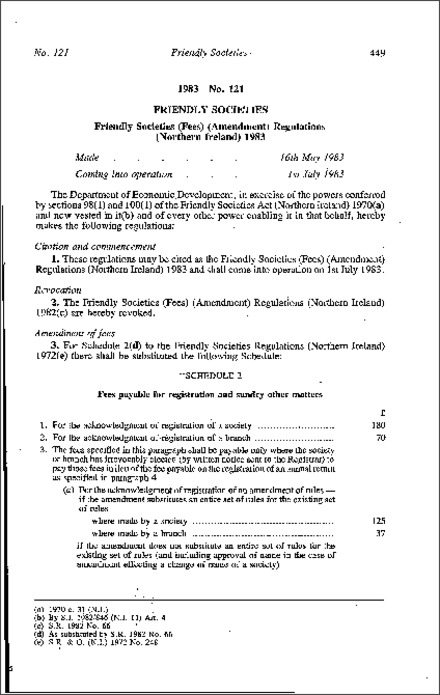 The Friendly Societies (Fees) (Amendment) Regulations (Northern Ireland) 1983