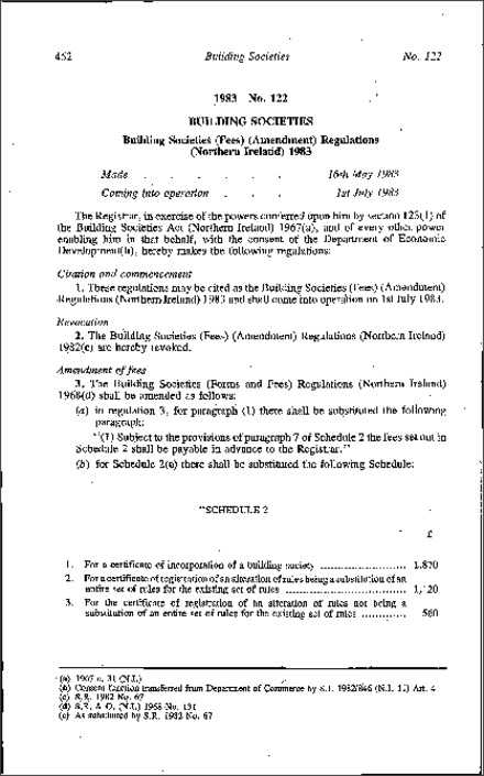 The Building Societies (Fees) (Amendment) Regulations (Northern Ireland) 1983