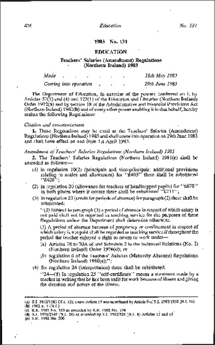 The Teachers' Salaries (Amendment) Regulations (Northern Ireland) 1983