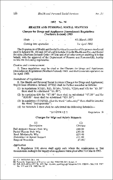 The Charges for Drugs and Appliances (Amendment) Regulations (Northern Ireland) 1983
