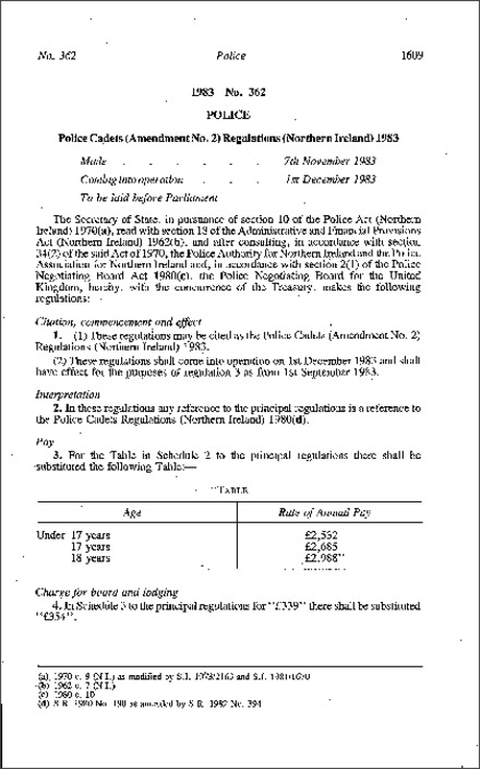 The Police Cadets (Amendment No. 2) Regulations (Northern Ireland) 1983