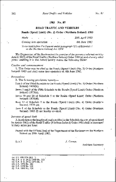 The Roads (Speed Limit) (No. 2) Order (Northern Ireland) 1983