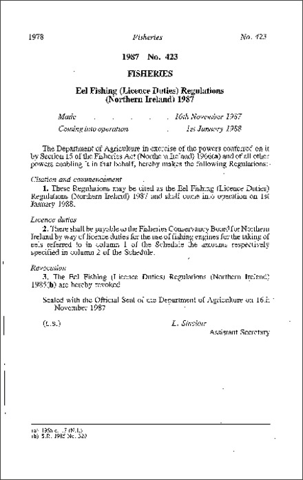The Eel Fishing (Licence Duties) Regulations (Northern Ireland) 1987