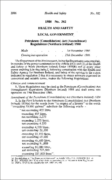 The Petroleum (Consolidation) Act (Amendment) Regulations (Northern Ireland) 1988