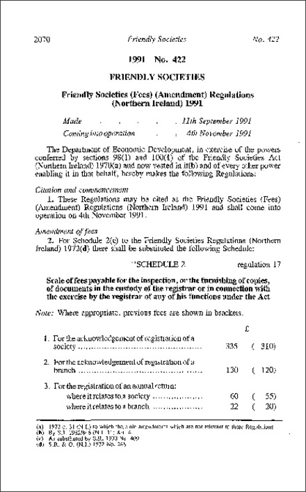 The Friendly Societies (Fees) (Amendment) Regulations (Northern Ireland) 1991