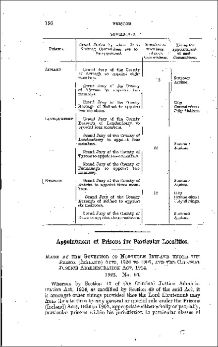 The Prisons, Appointment for Particular Localities Order (Northern Ireland) 1925