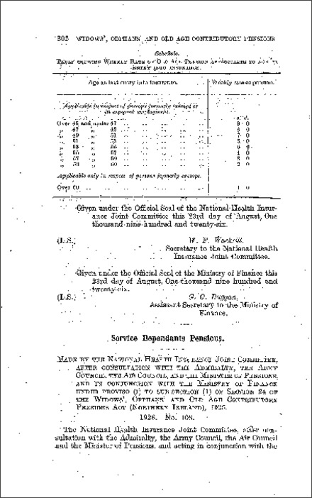 The Contributory Pensions (Service Dependants Pensions) Regulations (Northern Ireland) 1926