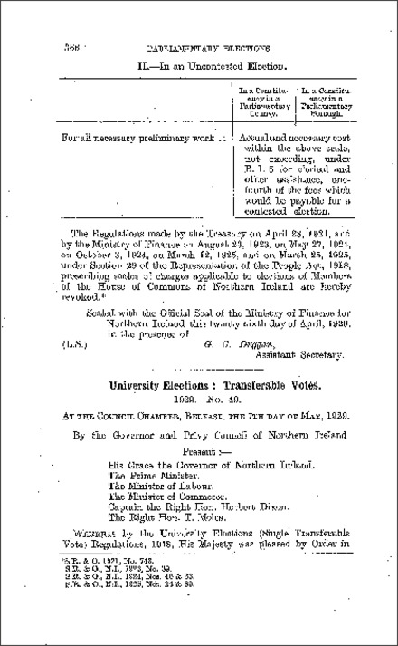 The University Elections (Single Transferable Vote) Amendment Order (Northern Ireland) 1929