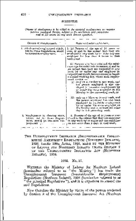 The Unemployment Insurance (Inconsiderable Employments) Amendment Regulations (Northern Ireland) 1936
