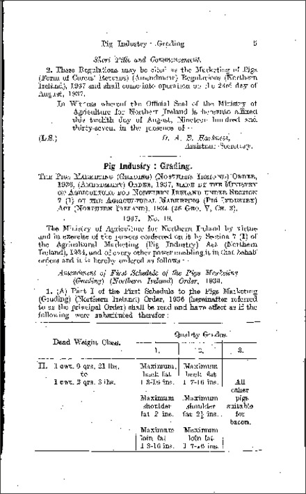 The Pigs Marketing (Grading) (Amendment) Order (Northern Ireland) 1937
