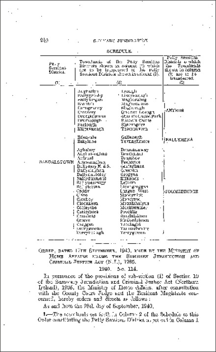 The Petty Sessions (Districts and Times) Order (Northern Ireland) 1940