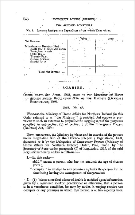 The Scabies Order (Northern Ireland) 1942