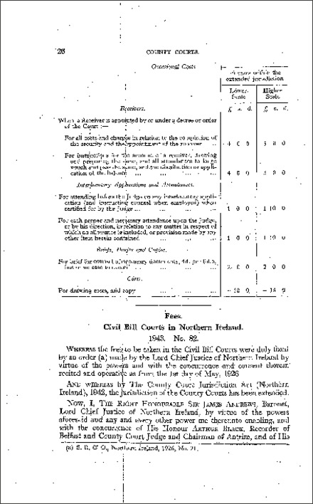 The Fees to be taken in the Civil Bill Courts in Northern Ireland Order (Northern Ireland) 1943