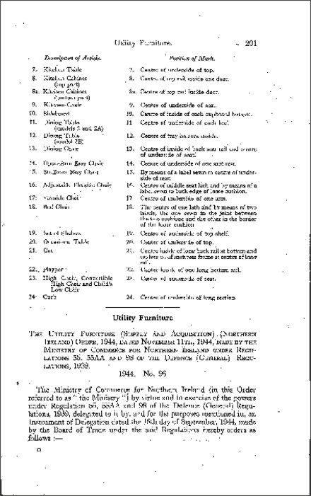 The Utility Furniture (Supply and Acquisition) Order (Northern Ireland) 1944