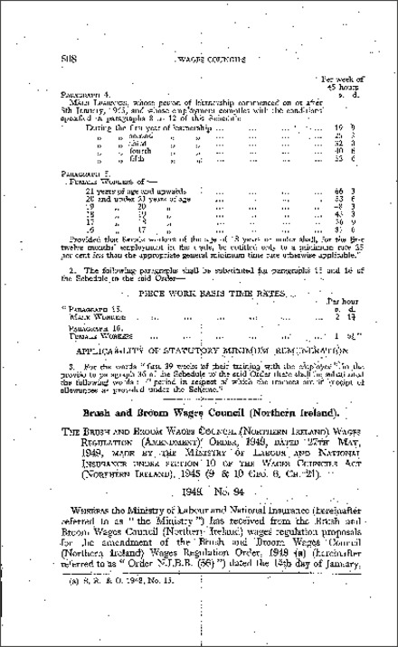 The Brush and Broom Wages Council Wages Regulations (Amendment) Order (Northern Ireland) 1949