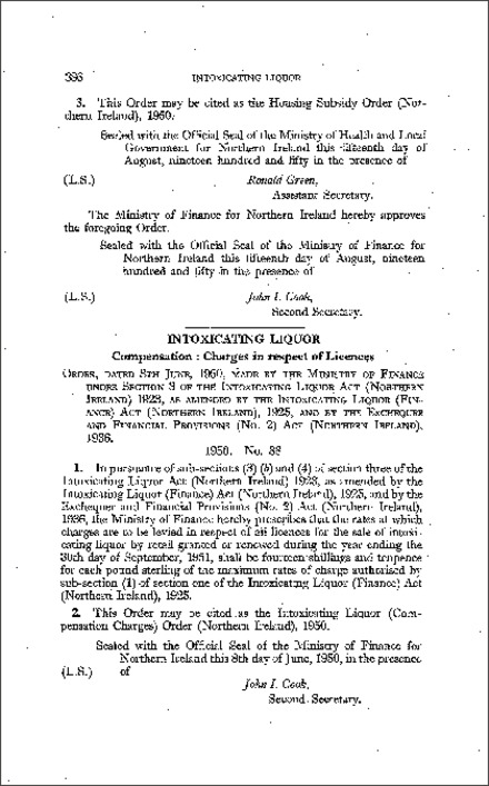 The Intoxicating Liquor (Compensation Charges) Order (Northern Ireland) 1950
