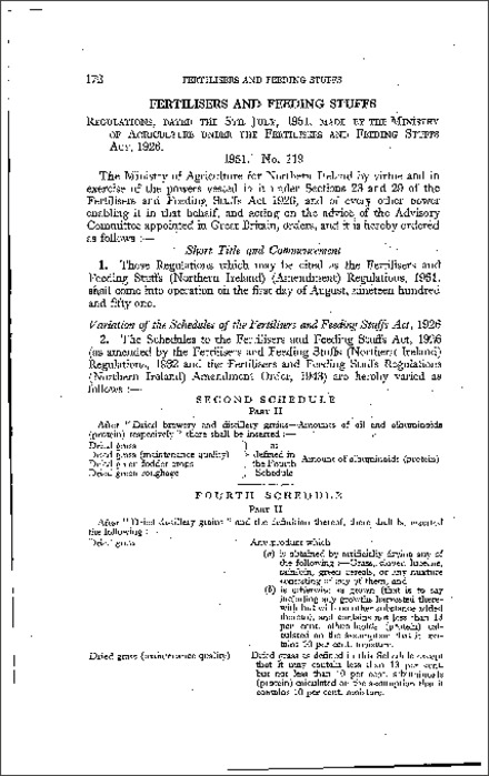 The Fertilisers and Feeding Stuffs (Northern Ireland) (Amendment) Regulations (Northern Ireland) 1951