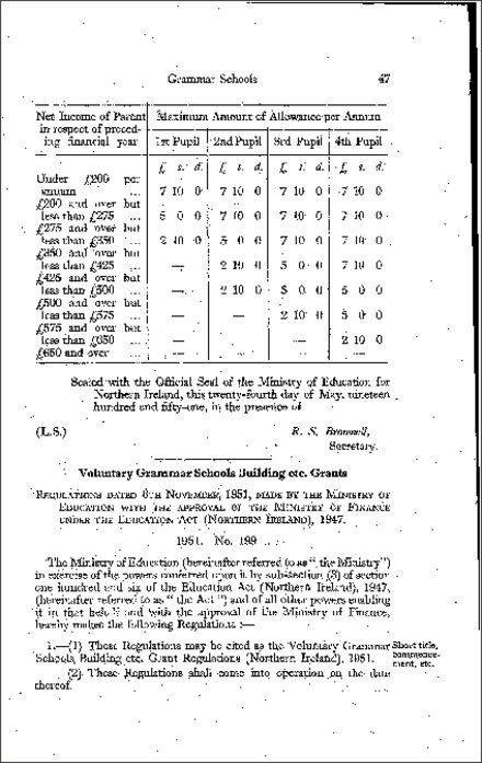 The Voluntary Grammar Schools Building etc. Grant Regulations (Northern Ireland) 1951