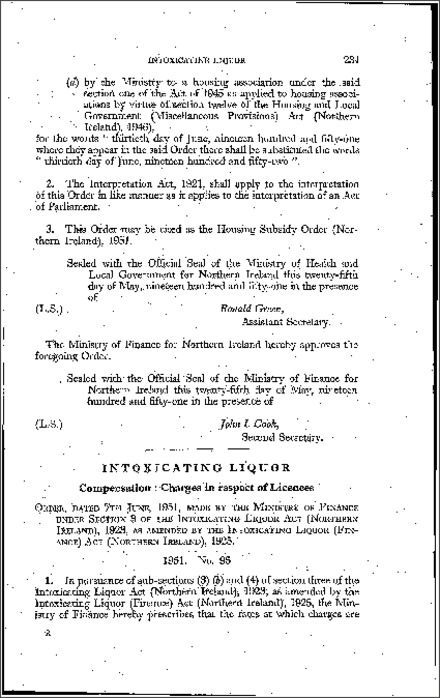 The Intoxicating Liquor (Compensation Charges) Order (Northern Ireland) 1951
