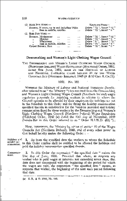 The Dressmaking and Women's Light Clothing Wages Council (Northern Ireland) Wages Regulations (Holidays) Order (Northern Ireland) 1952