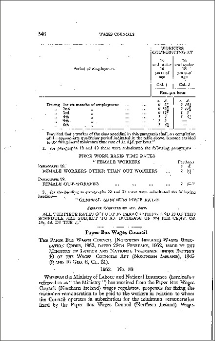 The Paper Box Wages Council (Northern Ireland) Wages Regulations Order (Northern Ireland) 1952