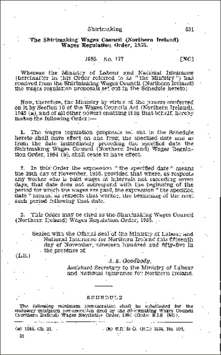 The Shirtmaking Wages Council (Northern Ireland) Wages Regulations Order (Northern Ireland) 1955