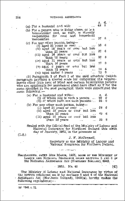 The National Assistance (Determination of Need) Amendment (No. 2) Regulations (Northern Ireland) 1955