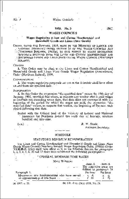 The Linen and Cotton Handkerchief and Household Goods and Linen Piece Goods Wages Regulations (Amendment) Order (Northern Ireland) 1959