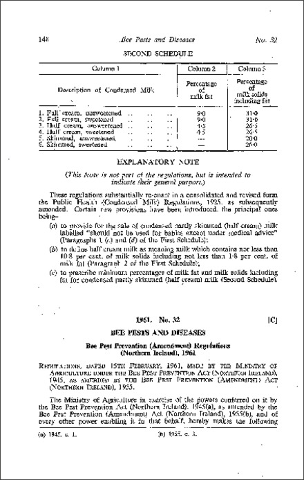 The Bee Pest Prevention (Amendment) Regulations (Northern Ireland) 1961