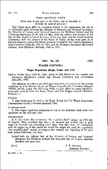 The Rope, Twine and Net Wages Regulations (Amendment) Order (Northern Ireland) 1962