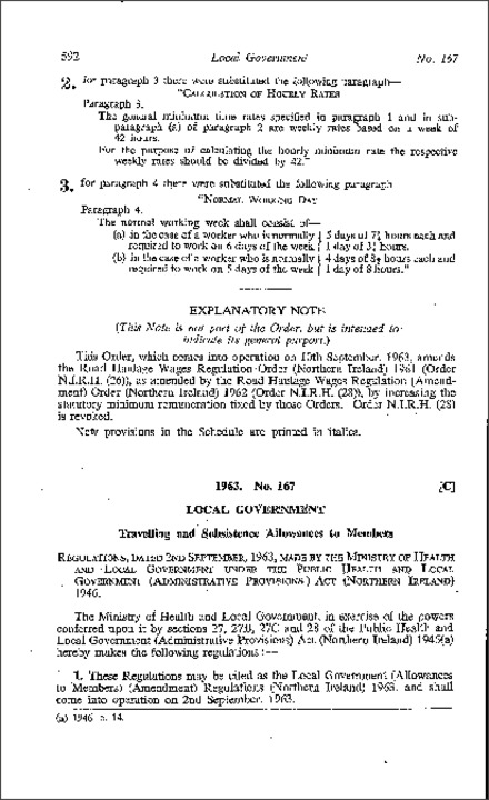 The Local Government (Allowances to Members) (Amendment) Regulations (Northern Ireland) 1963
