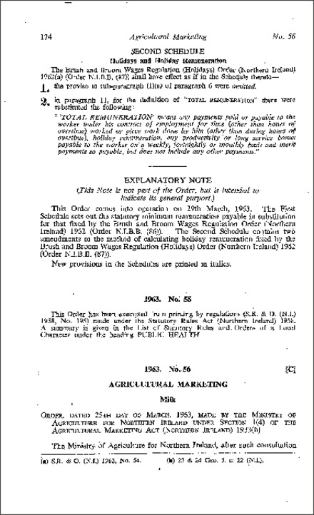 The Milk Marketing Scheme (Amendment No. 8) Order (Northern Ireland) 1963