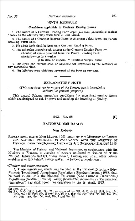 The National Insurance (New Entrants Transitional) Amendment Regulations (Northern Ireland) 1963