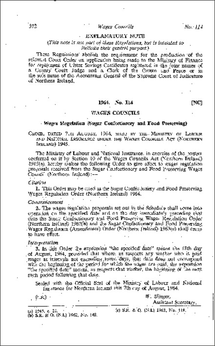 The Sugar Confectionery and Food Preserving Wages Regulations Order (Northern Ireland) 1964