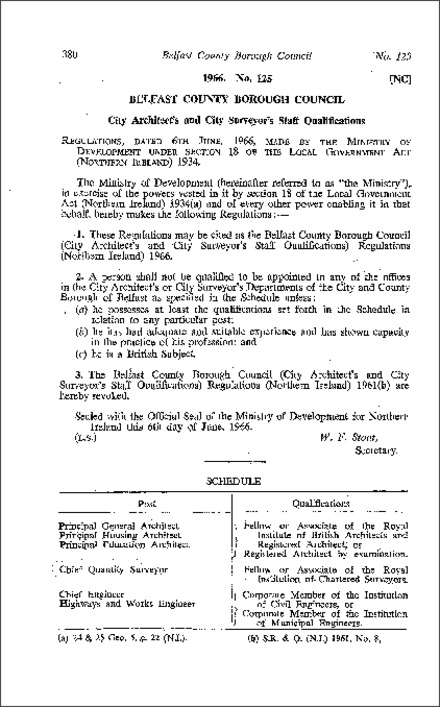 The Belfast County Borough Council (City Architects and City Surveyor's Staff Qualifications) Regulations (Northern Ireland) 1966