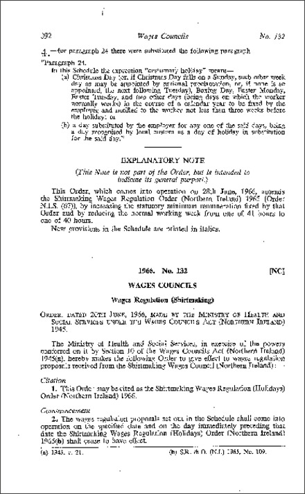The Shirtmaking Wages Regulations (Holidays) Order (Northern Ireland) 1966