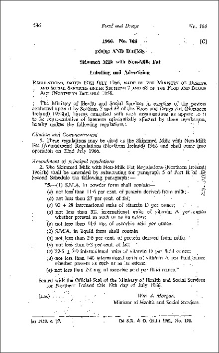 The Skimmed Milk with Non-Milk Fat (Amendment) Regulations (Northern Ireland) 1966