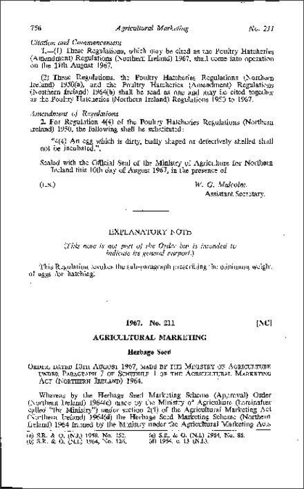 The Herbage Seed Marketing Scheme (Revocation) Order (Northern Ireland) 1967