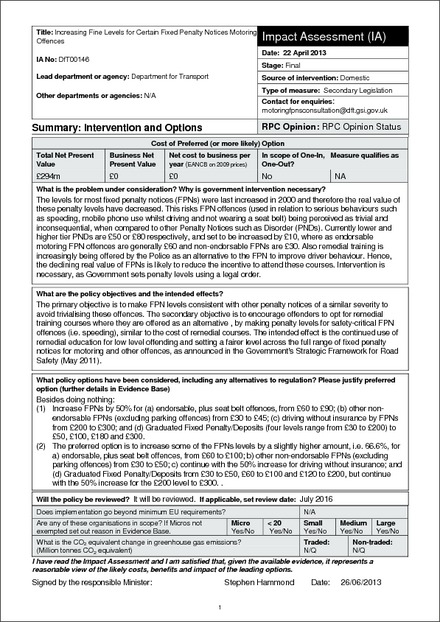 Impact Assessment to The Road Safety (Financial Penalty Deposit) (Appropriate Amount) (Amendment) Order 2013